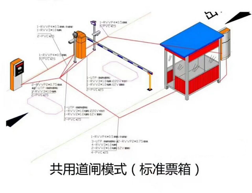 杭州萧山区单通道模式停车系统