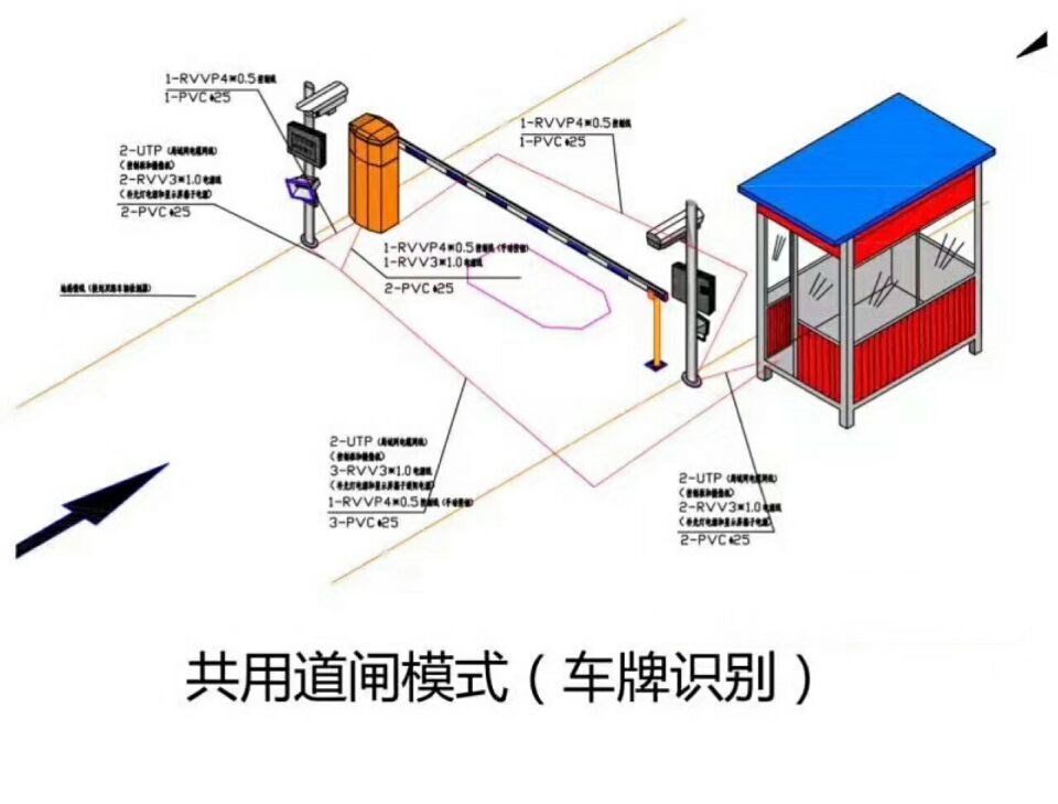 杭州萧山区单通道车牌识别系统施工